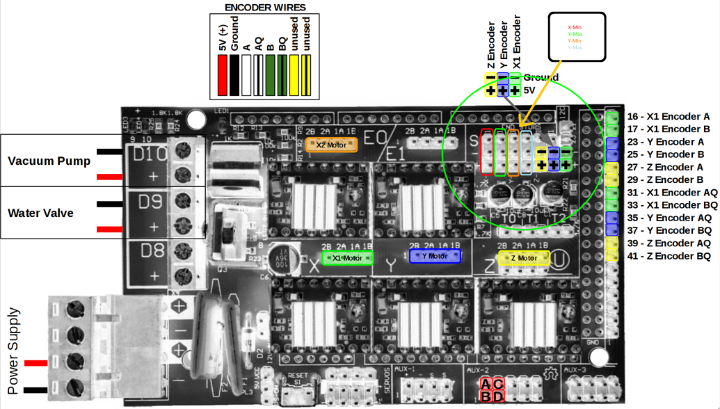 Help with stepper motors/arduino - Troubleshooting - FarmBot Forum