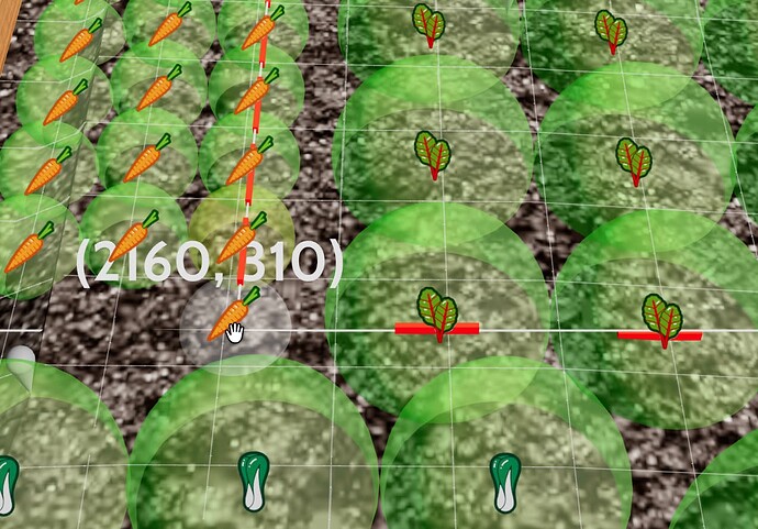 alignment-indicators