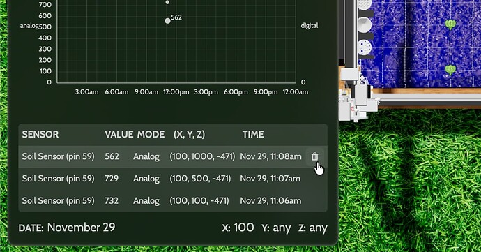 delete_individual_sensor_reading