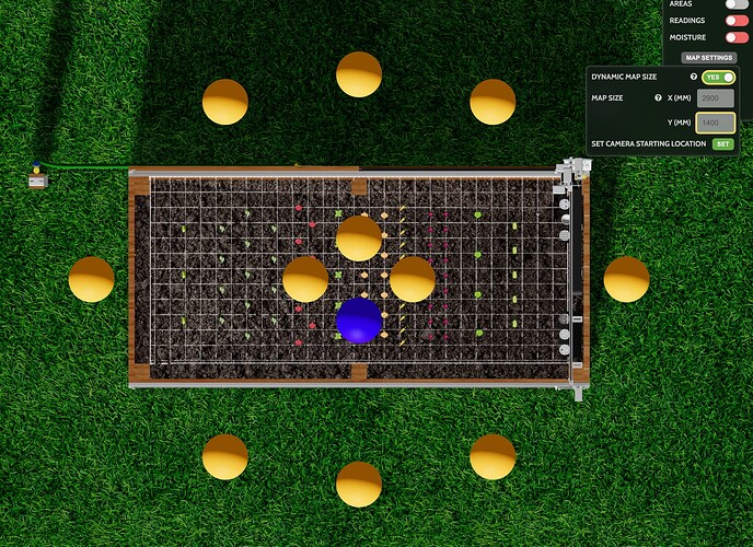 top_down