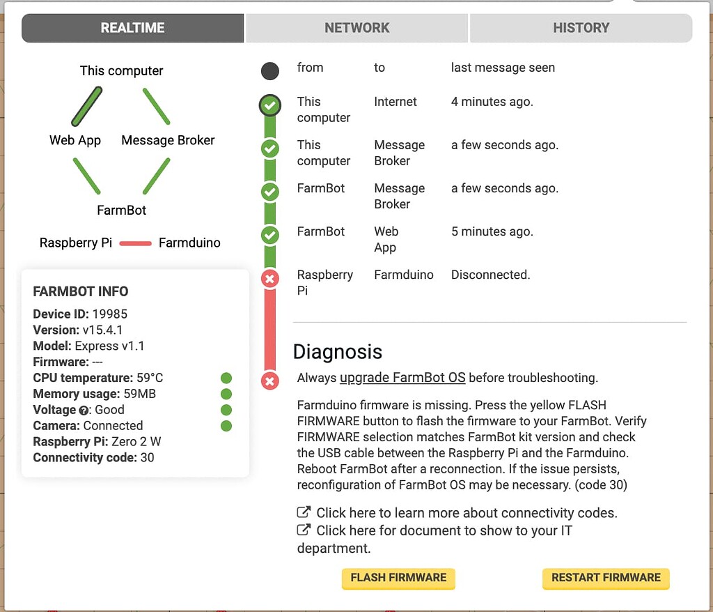 Raspberry Pi to Farmduino Connectivity failure - Troubleshooting ...