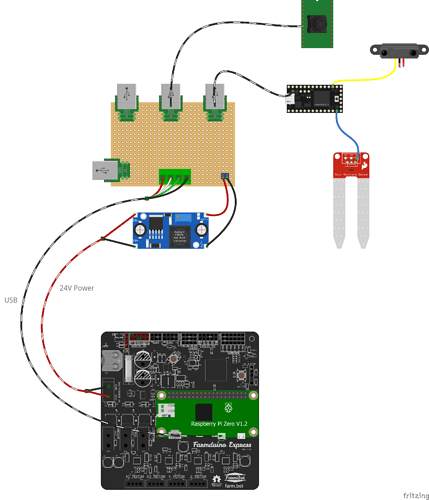 farmbot power_bb