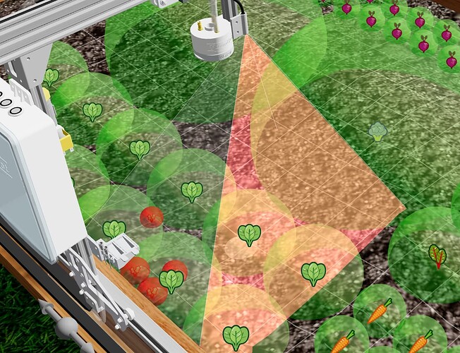 weed-detection